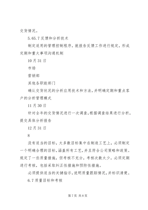 庞巴迪公司对公司现场评估审核不符合项整改计划 (7).docx