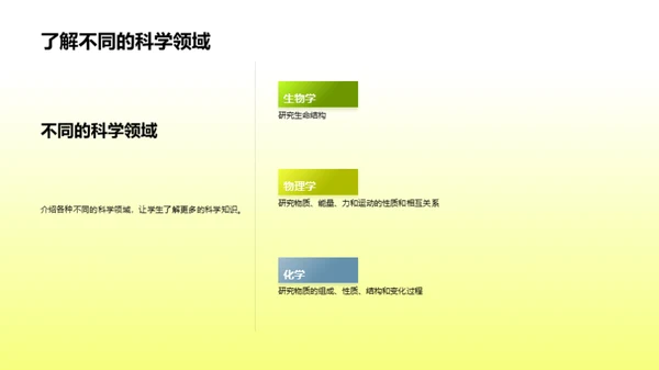 科学探索之旅