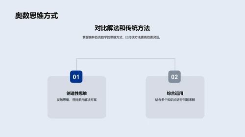 数学奥林匹克讲解PPT模板