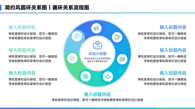 蓝色简约风7项圆环关系图PPT