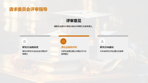 全面解读答辩技巧