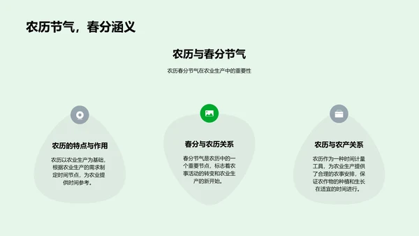 春分农业科技报告