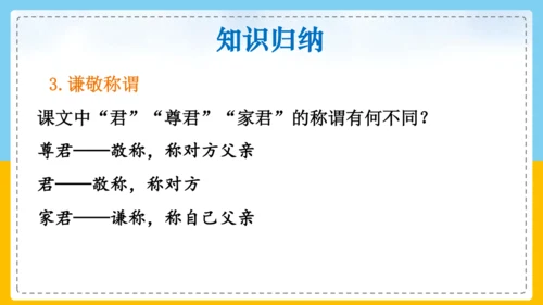 第8课《陈太丘与友期行》课件