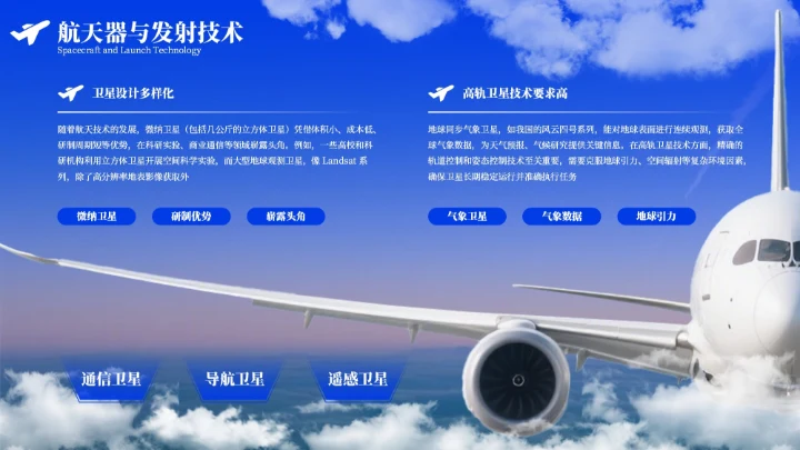 蓝色质感航空航天知识科普PPT模板