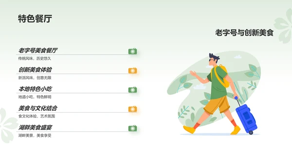 绿色扁平风旅游出行计划旅游攻略PPT模板