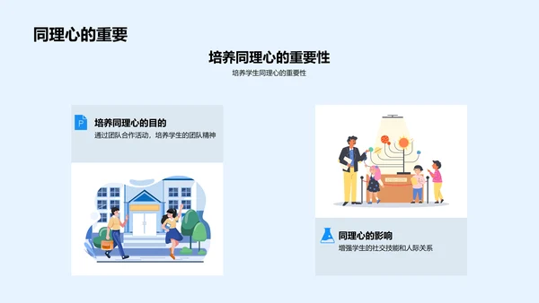 心理健康课件设计PPT模板