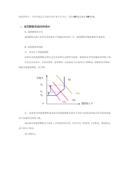 西方经济学第十三章失业与通货膨胀理论