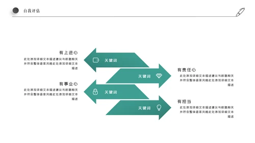 企业新员工入职培训PPT模板