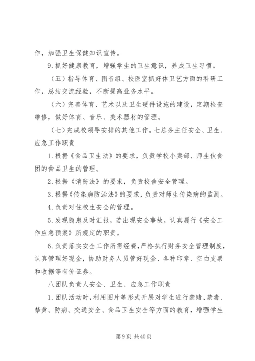 学校支部组织机构及职责1.docx