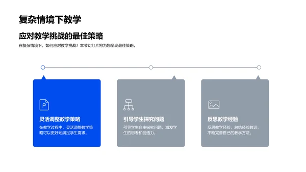 教学策略实用指南PPT模板