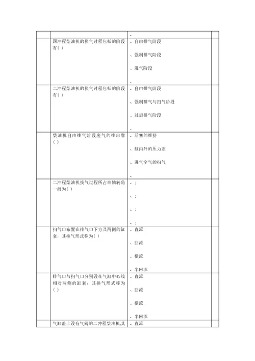 11规则值班机工题库700题带答案