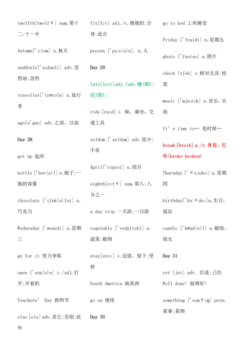 2023年小升初英语高频词汇表.docx