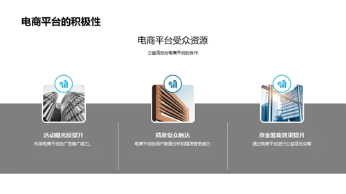 电商赋能环保公益