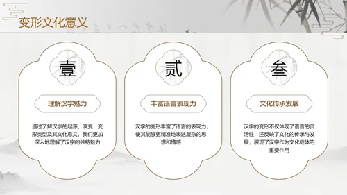 灰色中国风汉字演变PPT