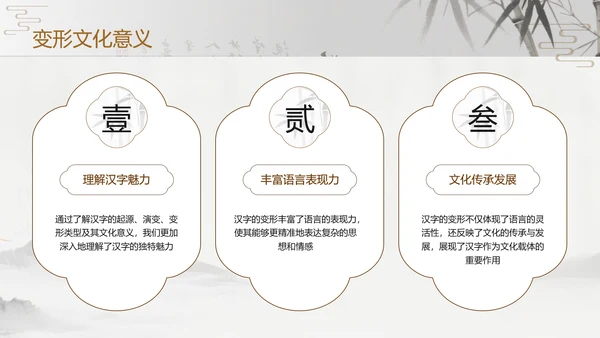 灰色中国风汉字演变PPT