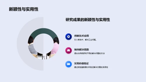 工业技术研究创新