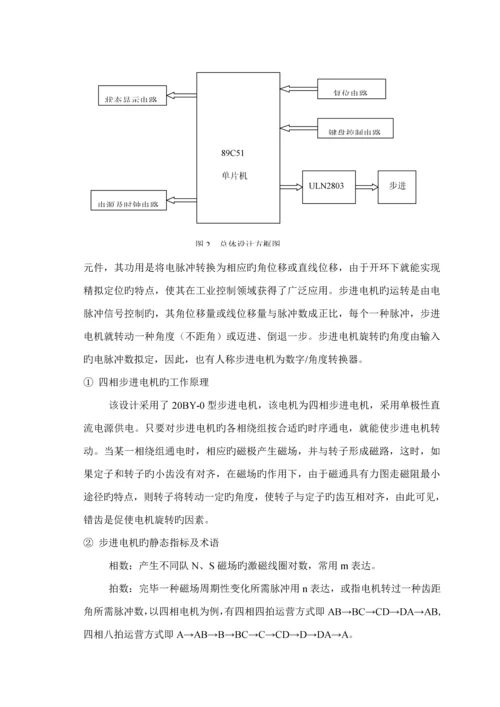 基于单片机的步进电机控制基础系统汇编及C语言程序各一个.docx