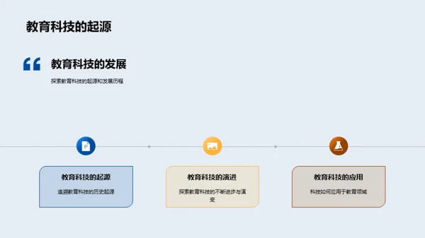 科技驱动的教育变革