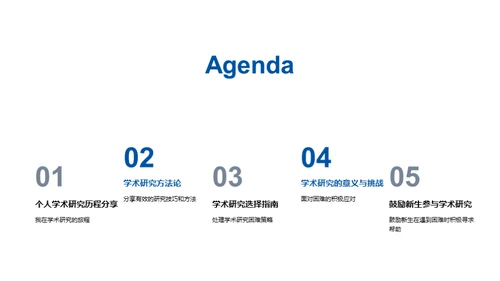 探索学术研究之路