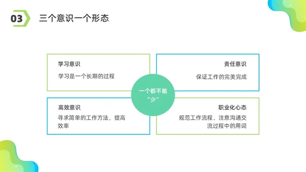 彩色水彩简约商务优秀员工分享企业培训PPT课件经验分享