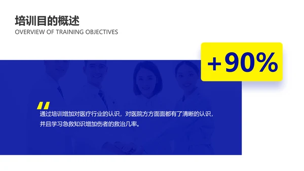 蓝色简约医疗专业操作培训PPT套装