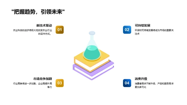 耕耘收获-年度总结