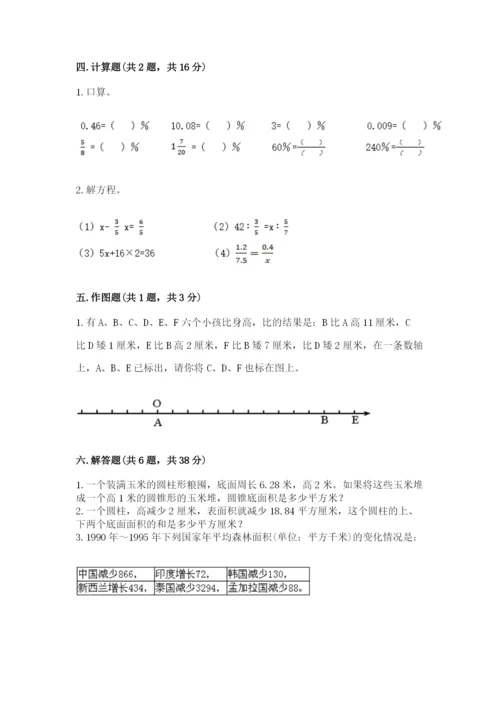 江苏省小升初数学期末测试卷（全优）.docx