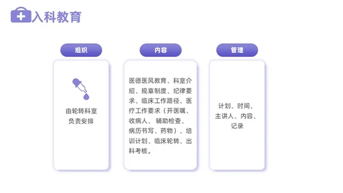 插画风住院医师规范化培训基本带教规范师资培训PPT课件医疗
