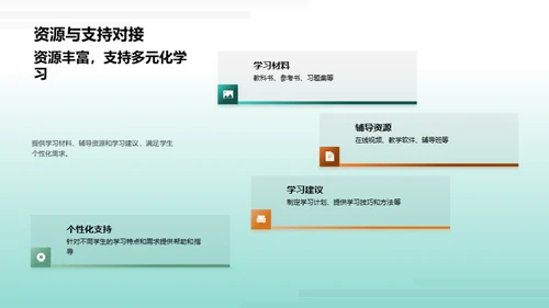 教学梳理与未来规划