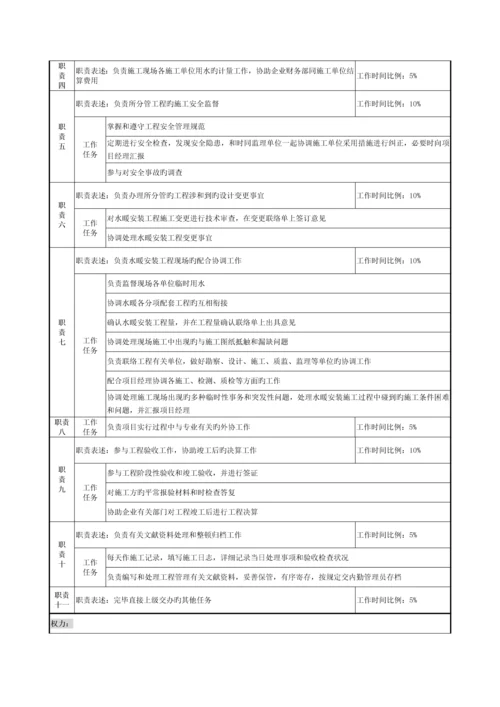 水暖工程师岗位说明书模板.docx