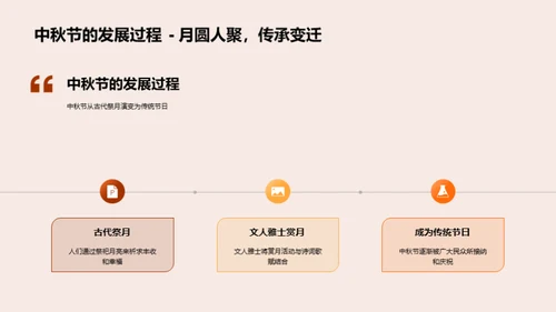 中秋节的文化之旅