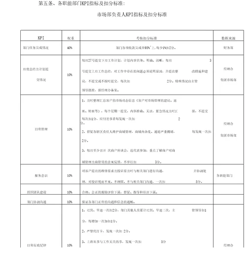 石家庄公司绩效考核方案