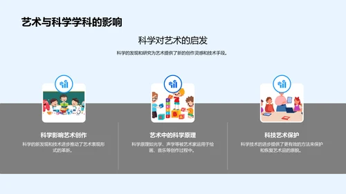 艺术与科学数学交融PPT模板