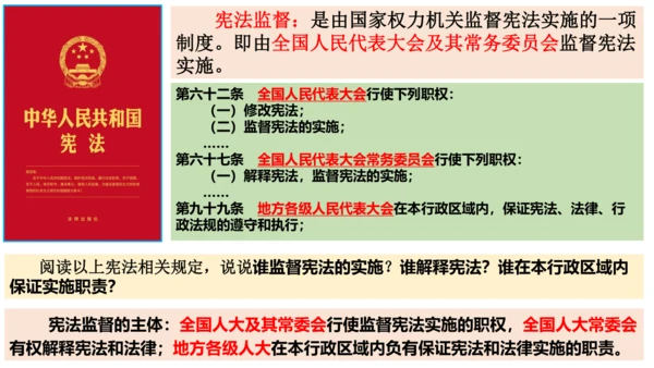 【新课标】2.2 加强宪法监督 课件【2024年春新教材】（31张ppt）