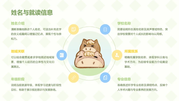 小马绿色可爱风大学生自我介绍