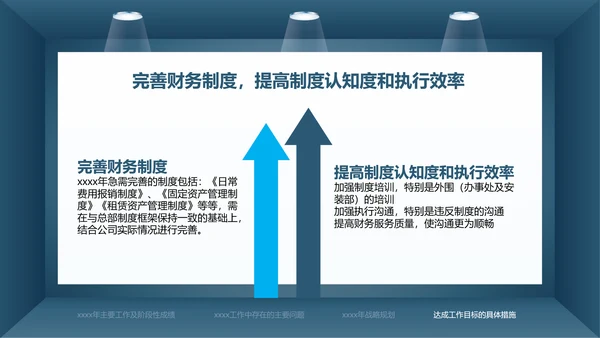 蓝色简约财务总监工作汇报PPT模板