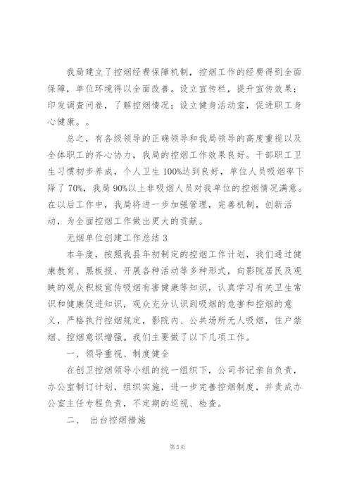 无烟单位创建工作总结范本.docx