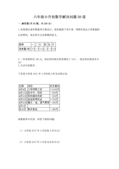 六年级小升初数学解决问题50道及答案1套.docx