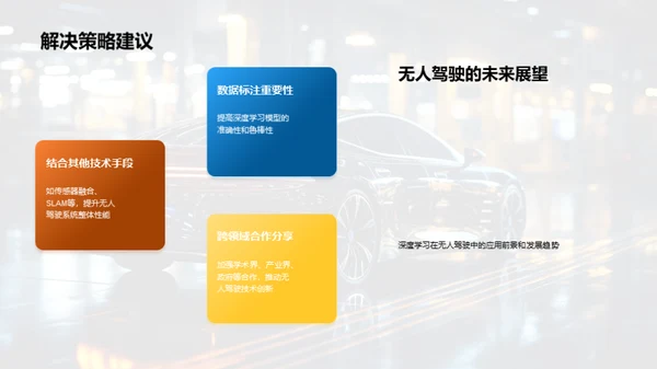 无人驾驶与深度学习
