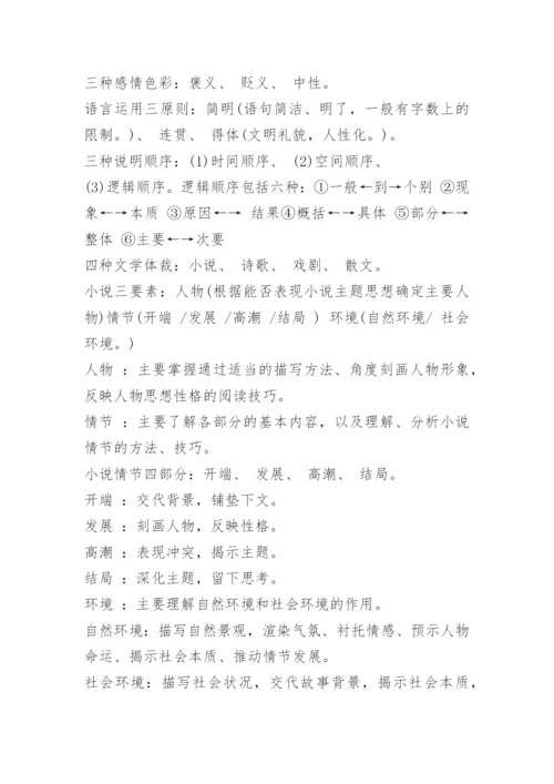 人教版初一语文知识点总结归纳.docx