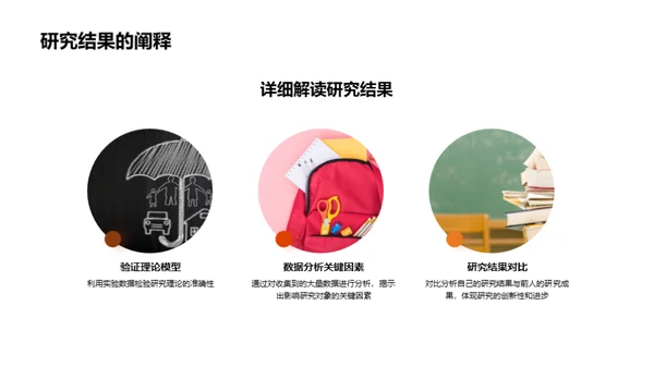 管理学博士答辩全攻略