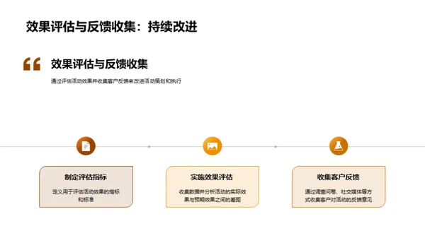 万圣节活动营销全解析