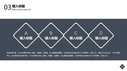 毕业设计商业空间美陈3D效果图通用PPT模板