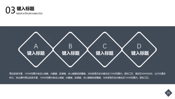 毕业设计商业空间美陈3D效果图通用PPT模板