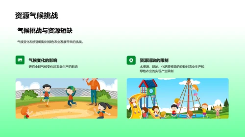 绿色农业之路