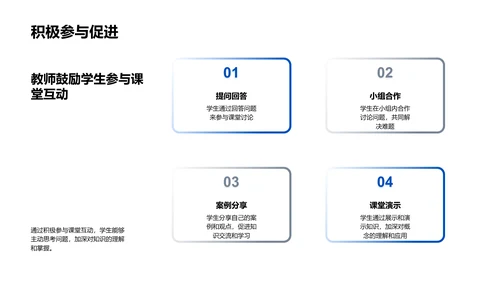 翻转课堂教学报告PPT模板