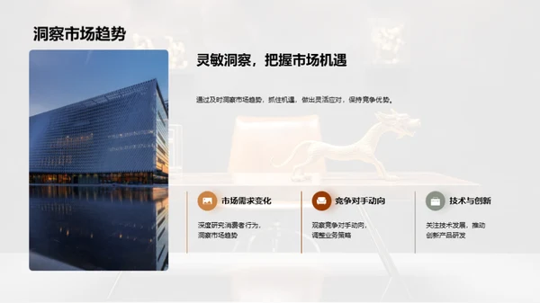 家居行业领导力提升