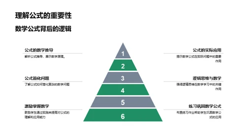 公式解析大揭秘