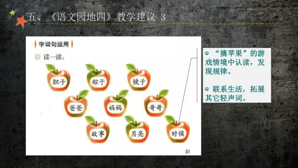 1.4 人教统编版语文一年级下册第四单元教材解读课件