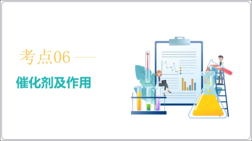 第二单元 我们周围的空气 考点讲练课件(共47张PPT) 2023秋人教九上化学期末满分复习